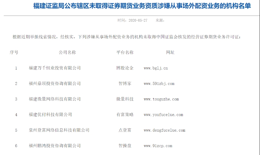 配资福建股票公司怎么样_配资福建股票公司有哪些_福建股票配资公司