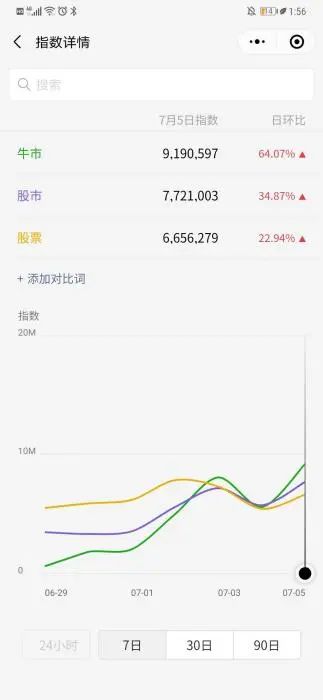 配资炒股开户平台光控资本路径_配资炒股开户_配资炒股开户