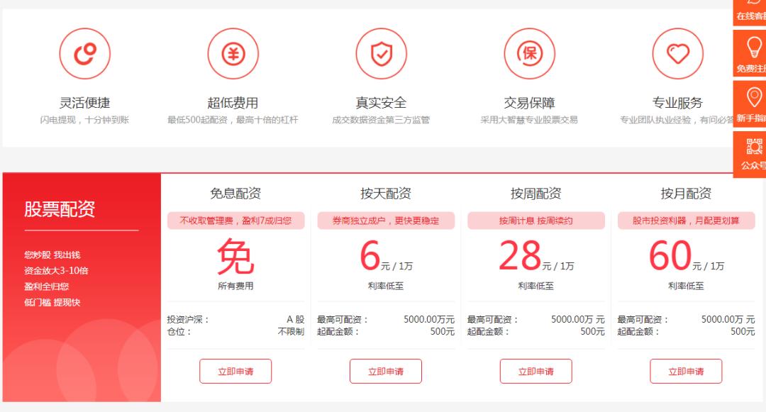 股票配资gsjob_线上股票配资公司_股票配资公司需要多少钱