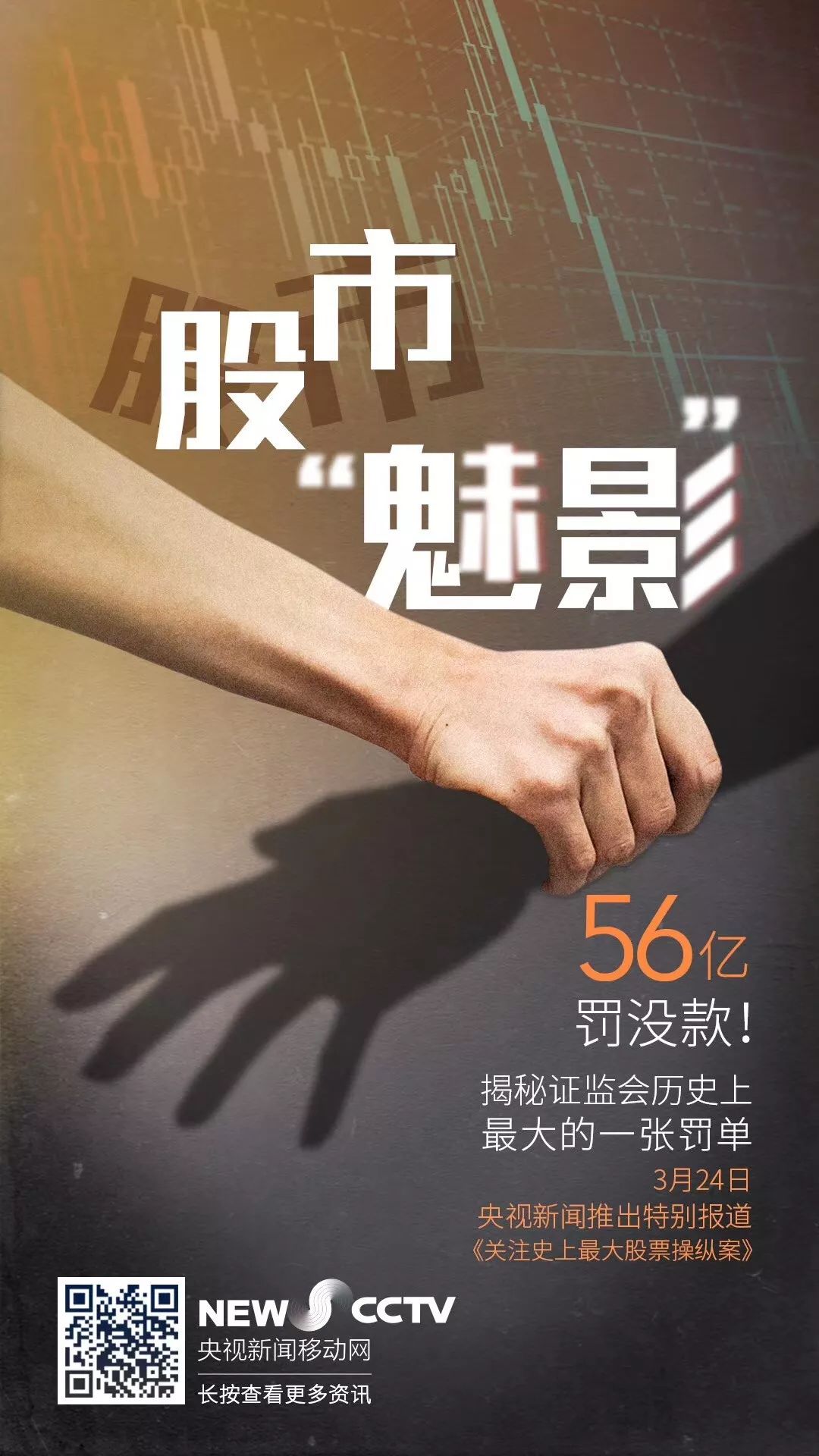 配资公司是什么_配资公司怎么运作_线上配资公司