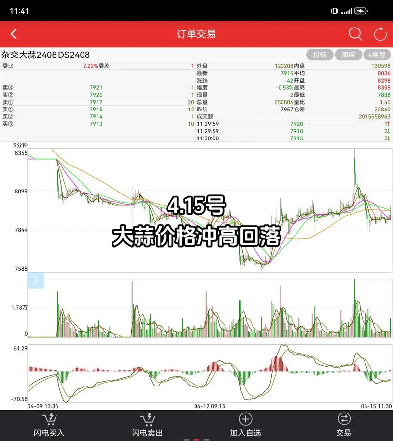 配资网 山东省济宁市金乡县大蒜产量高出口多却现价格大跌情况