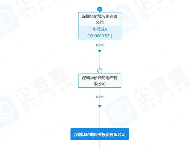 2015 年 6 月股市波动后遗症：股民状告信托公司违约案始末