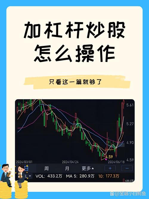 2019年十大股票杠杆渠道整理，股民朋友可参考
