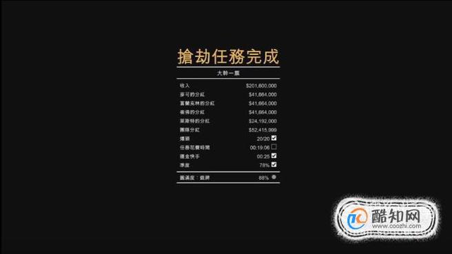 炒股赚钱比例_炒股赚钱了要交税吗_炒股赚钱
