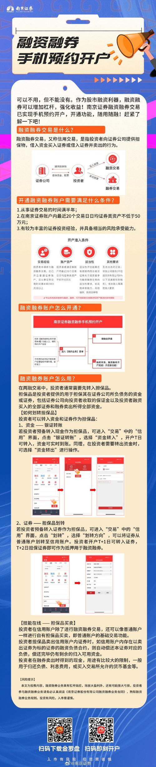 融资融券交易介绍及开户流程，含资质条件与步骤说明