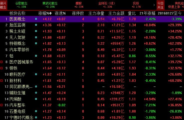 炒股能赚钱吗_最笨最赚钱炒股方法_散户炒股亏钱原因分析