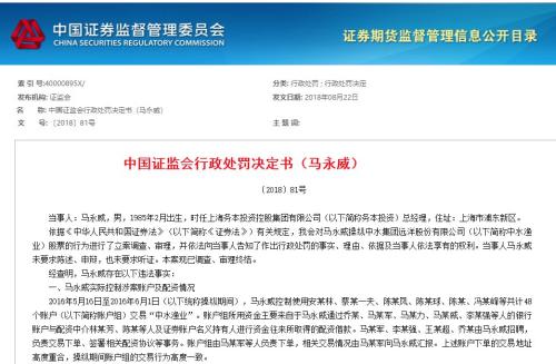 温州股票配资_温州帮操纵股价手法揭秘_温州帮马永威证监会处罚