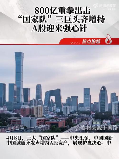 4月8日资本市场关键时刻：国家队出手力挺释放积极信号