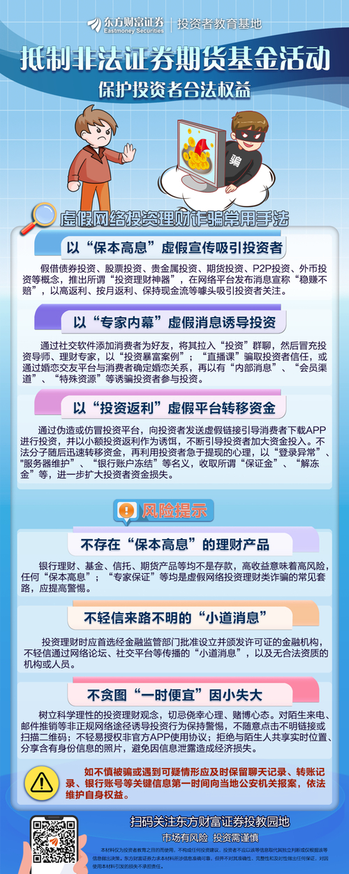 青岛证监局整理非法证券期货活动十大陷阱，投资者需警惕