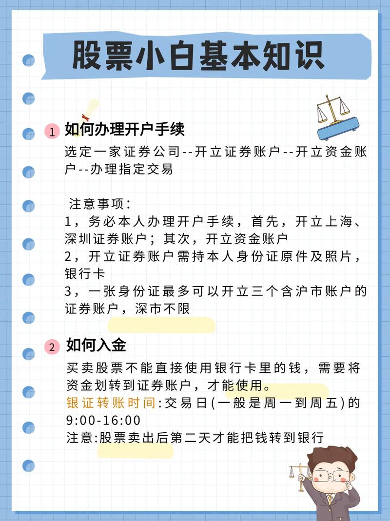 新手买股票必知：如何开户？需哪些资料？去哪开？