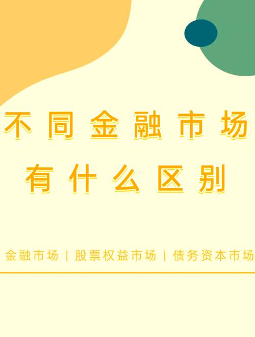 股票杠杆炒股_融资买入风险与收益分析_融资买入2025市场分析
