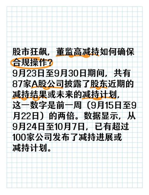 锁定新型操纵与违法减持，监管重拳打击股市违规行为