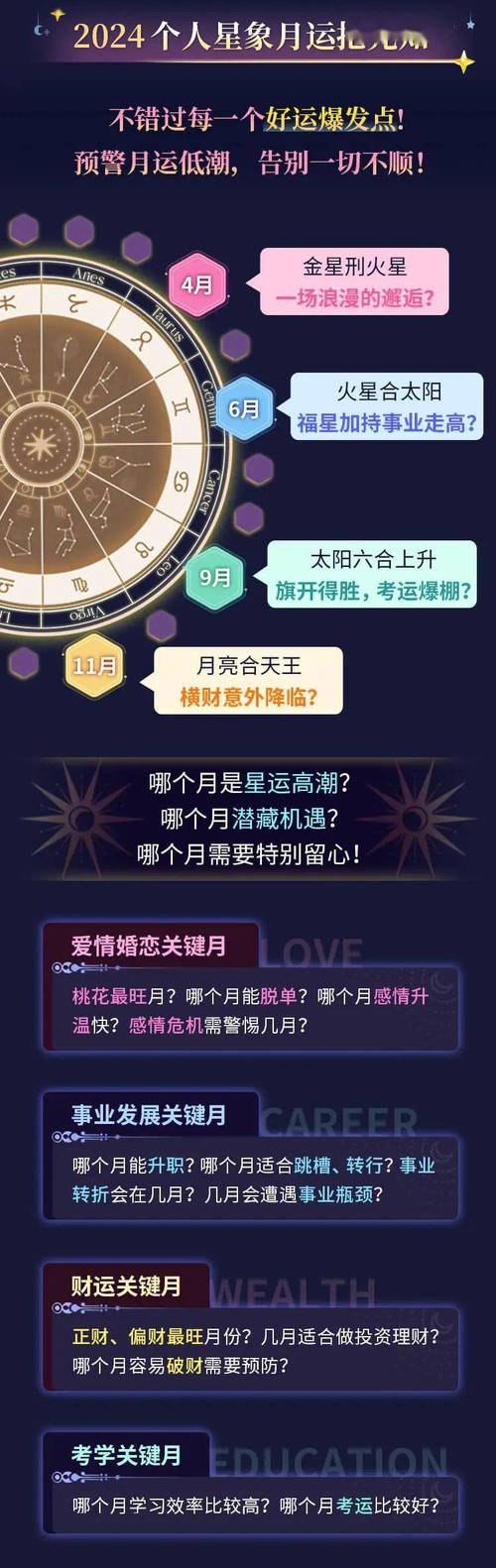 免费星座运势查询_红启网_阿启网免费算命app下载