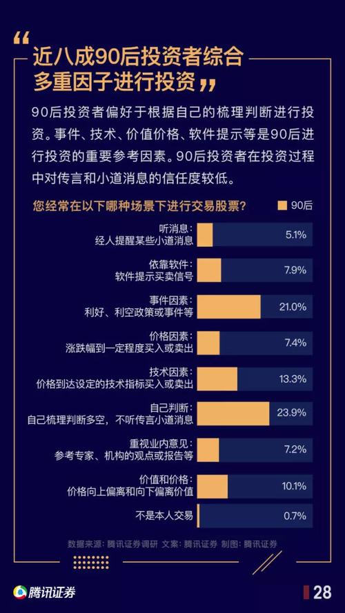 借钱炒股需谨慎！场外配资风险大，合同效力及利息返还引关注
