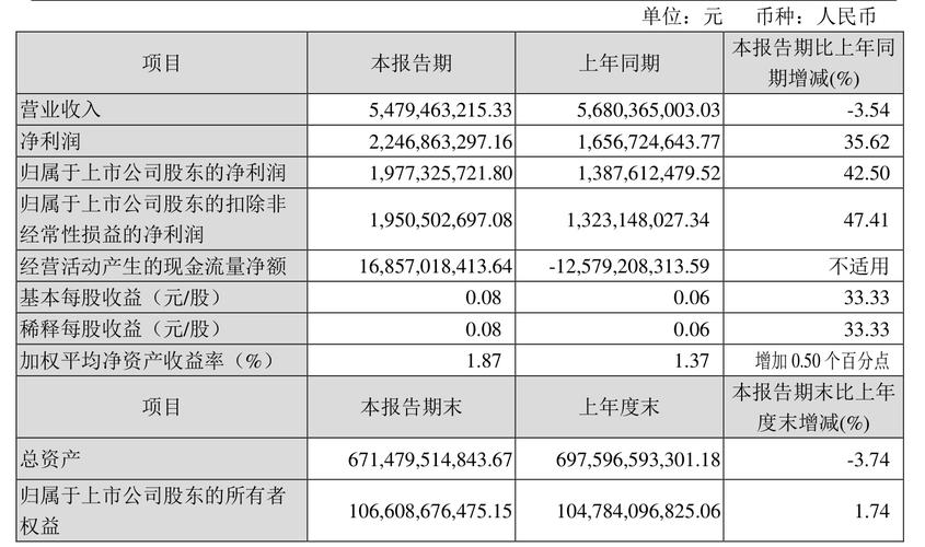 申万宏源策略：投资者关心的场外配资规模存量及影响有多少？