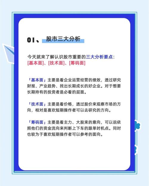 股价涨跌底层逻辑解析：供需与市场博弈及五大核心因素