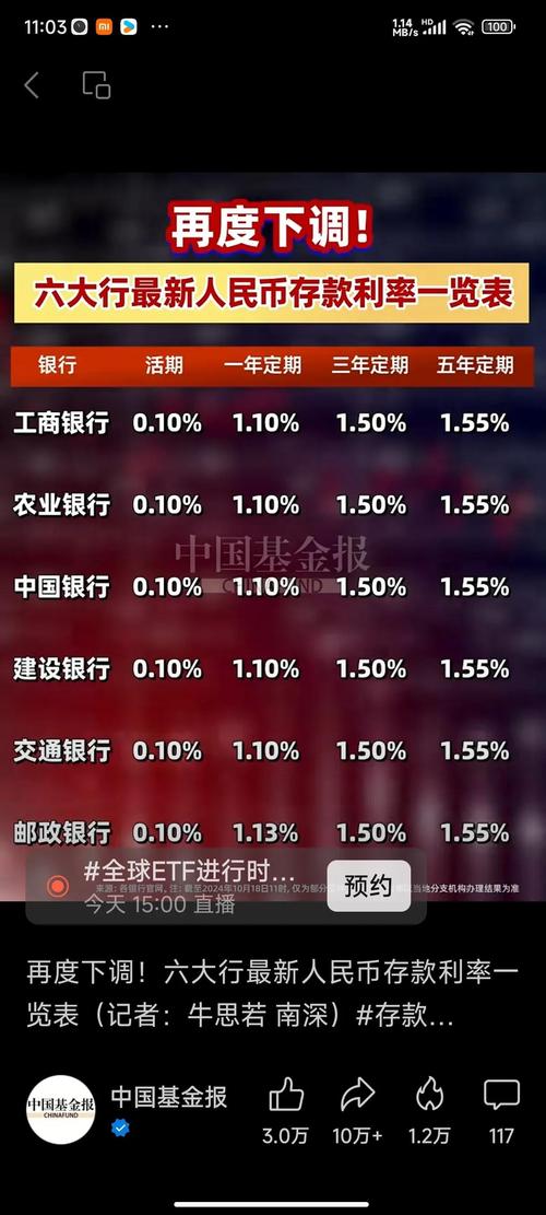 银行理财规模增长分析_央行存款减少原因_股票理财