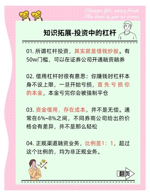 金融配资业务是什么？股指配资特点及高杠杆性解析