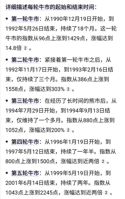 配资平台排名_A股牛市持续预测_注册制改革对A股影响