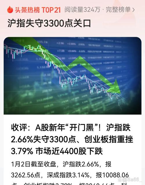 场外配资崩盘真相_股市行情鑫东财配资_A股融资盘平仓压力