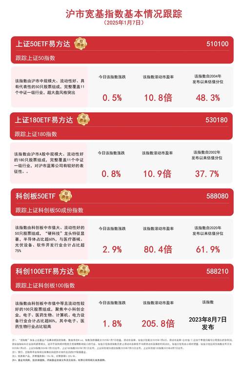 国家正规证券交易平台前五家，富华优配、盛达优配等你了解