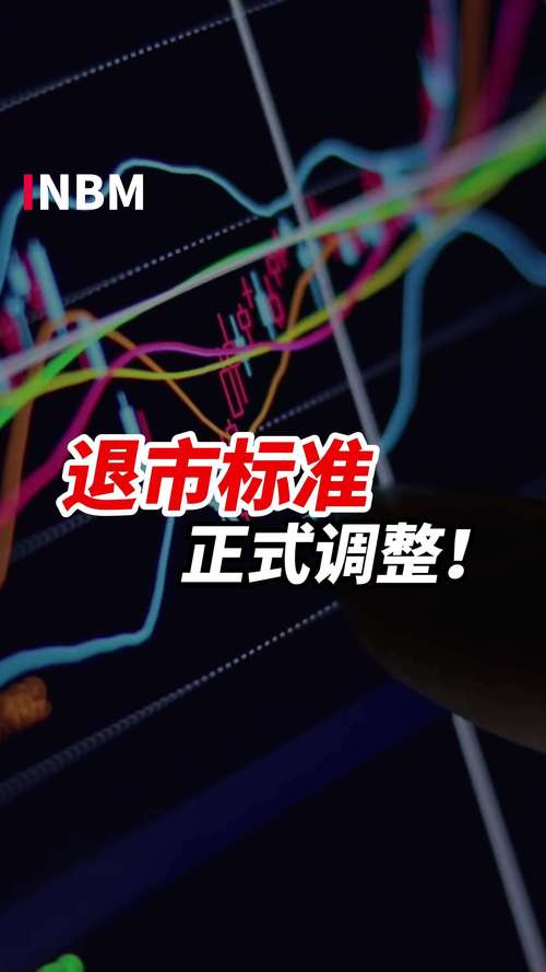 A股震荡调整下，配资业务仍在开展，现状究竟如何？