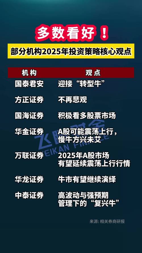 2025年崭露头角的光控资本，盘点十大优秀股票杠杆平台