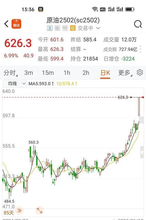 原油期货重启倒计时！上海油竞争亚太定价基准有何看点？