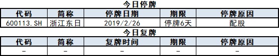 全国前三配资_中国银保监会普惠金融_欧美股市动态