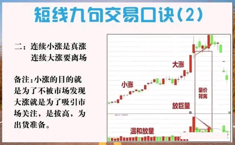 辉煌优配短线操作技巧_MACD和KDJ指标应用_辉煌优配