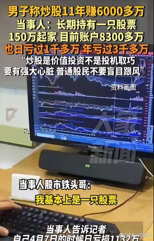 股市疯狂上涨下，民间配资公司：人钱来源与风险几何？