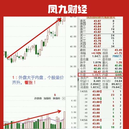 辉煌优配代码解读_辉煌优配盘面分析_辉煌优配