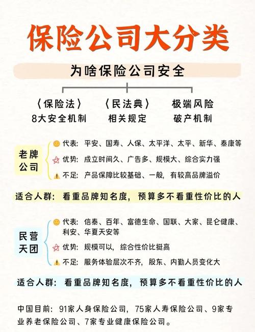 偿付能力前十大保险公司_十大股票配资平台_中国十大保险公司排名