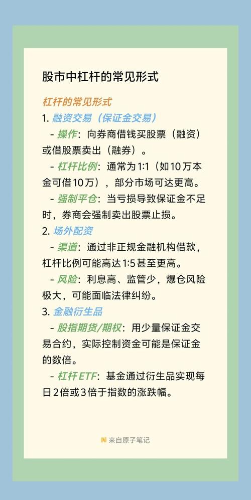 股市杠杆资金的本质与风险解析：如何正确运用及规避风险？