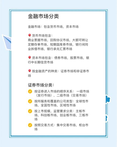 证券配资炒股 什么是证券？一文详解有价证券的种类及分类方式