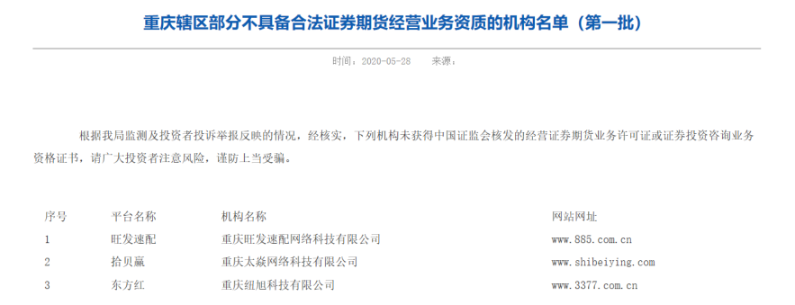 场外配资_场外配资黑名单_高杠杆配资风险