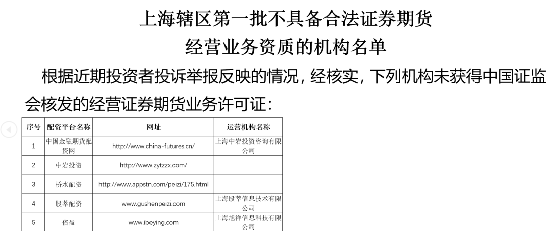 场外配资黑名单_场外配资_高杠杆配资风险