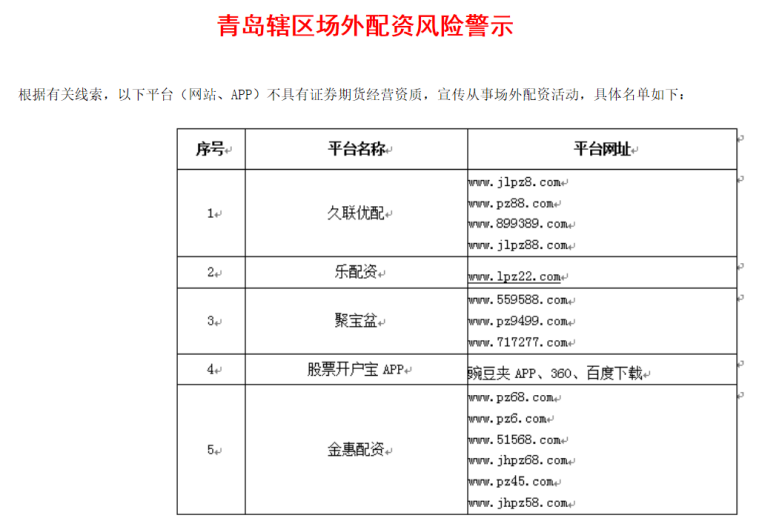 场外配资黑名单_高杠杆配资风险_场外配资