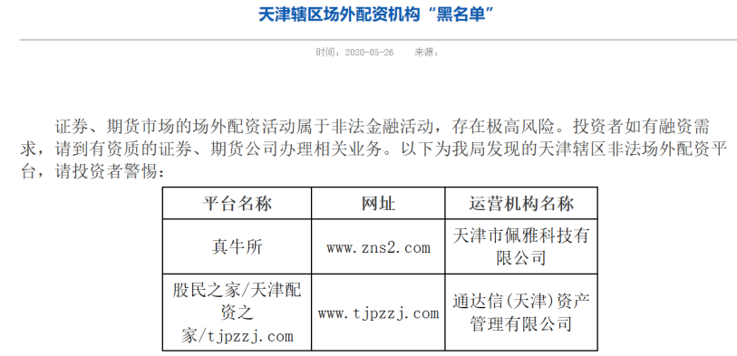 高杠杆配资风险_场外配资黑名单_场外配资