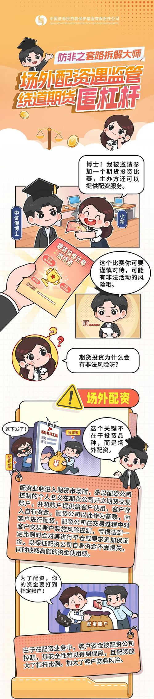 高杠杆配资风险_场外配资黑名单_场外配资