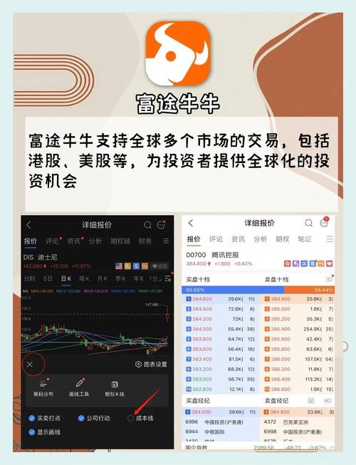 新手可配资炒股，真牛所配资网站可靠且业务类型全？