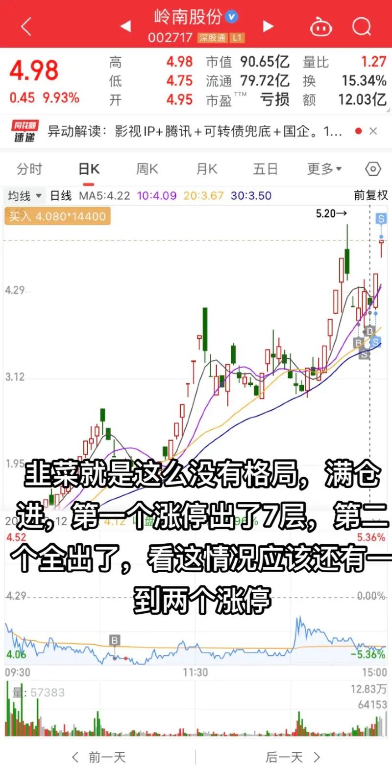 牛市退出策略_期权对冲策略_炒股配资