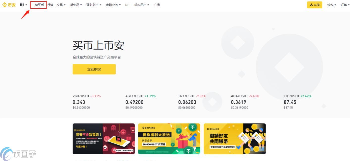 简单科普什么是炒币的杠杆操作？