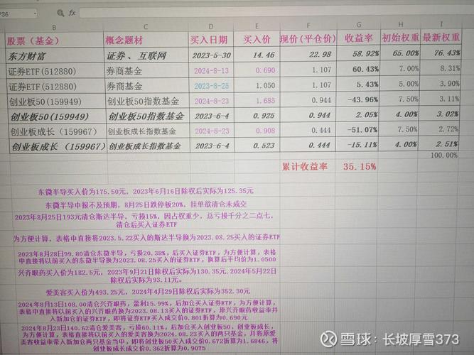 金牛配资：线上线下结合的全国最大配资途径，你了解吗？
