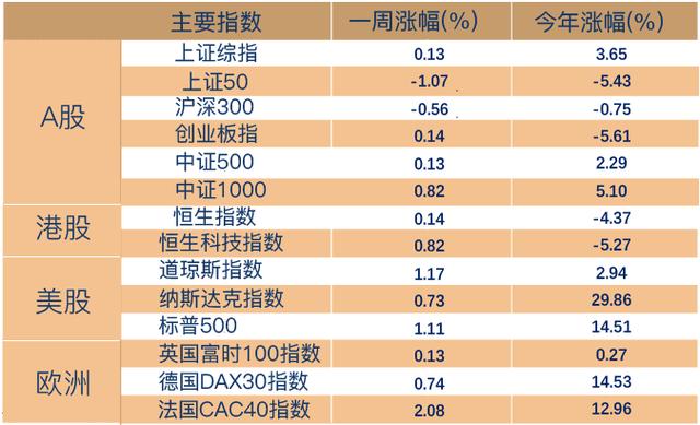 炒股配资门户推荐网_如何选择安全股票配资平台_股票配资平台合法性认证