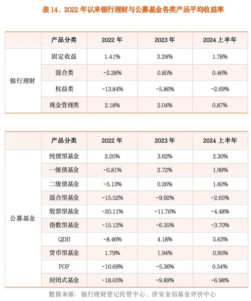 资管新规或致场外配资走向终结，资本市场影响几何？