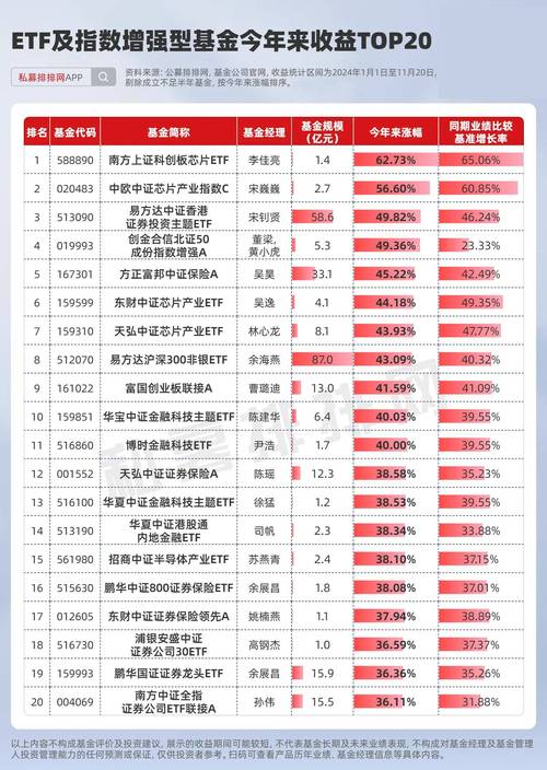 十大安全可靠股票配资平台_股票配资平台排行榜_专业股票配资平台