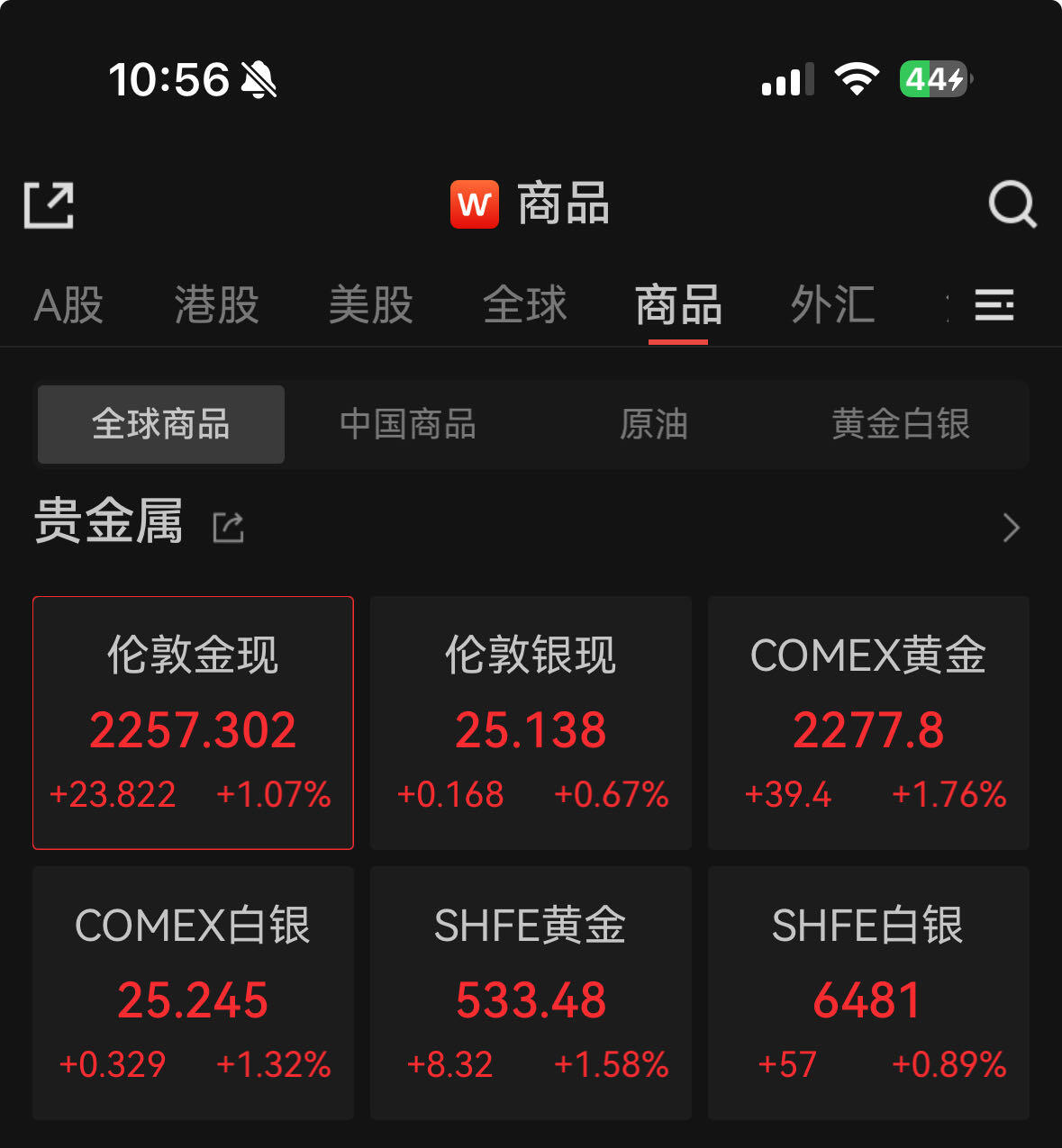 2024年正规股票配资网站排名揭晓！五大实盘配资平台来啦