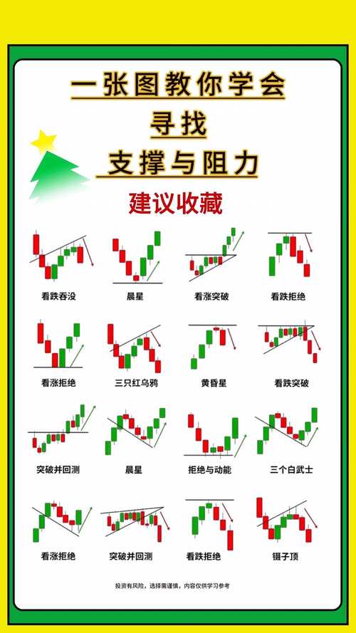 股票杠杆最低多少起_融资融券股票杠杆起投点_炒股杠杆