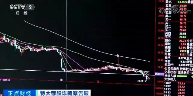 杭州荐股诈骗_股票杠杆平台_荐股平台骗局